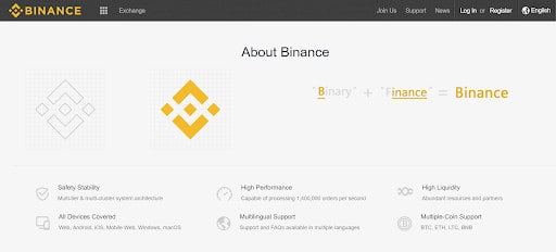 Binance platform és alkalmazás